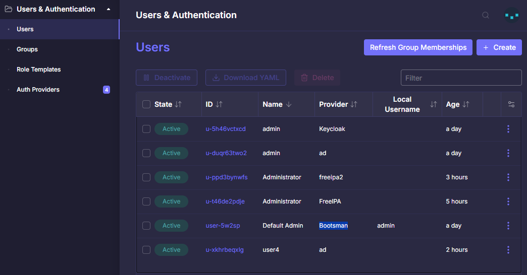 manage_users