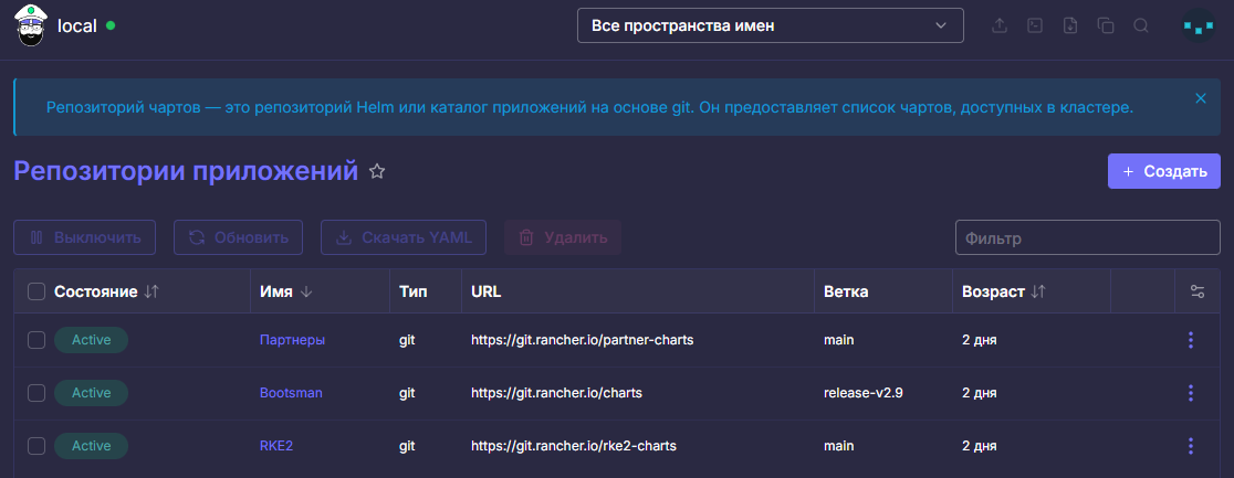 repositories