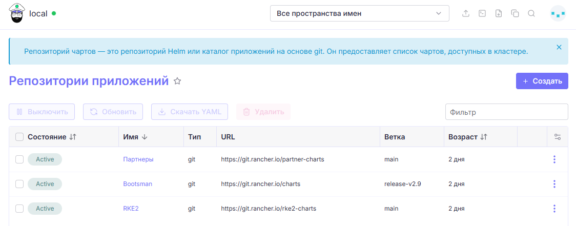 repositories