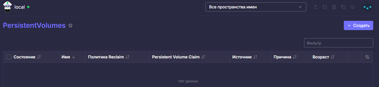 persistentvolumes