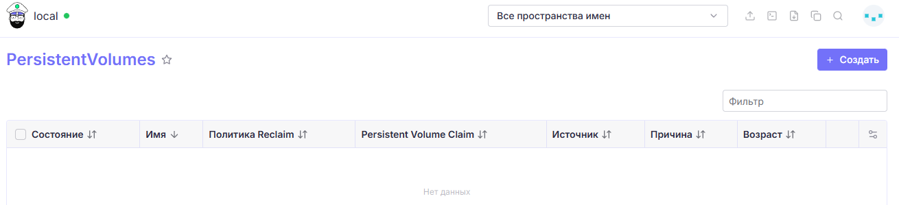 persistentvolumes